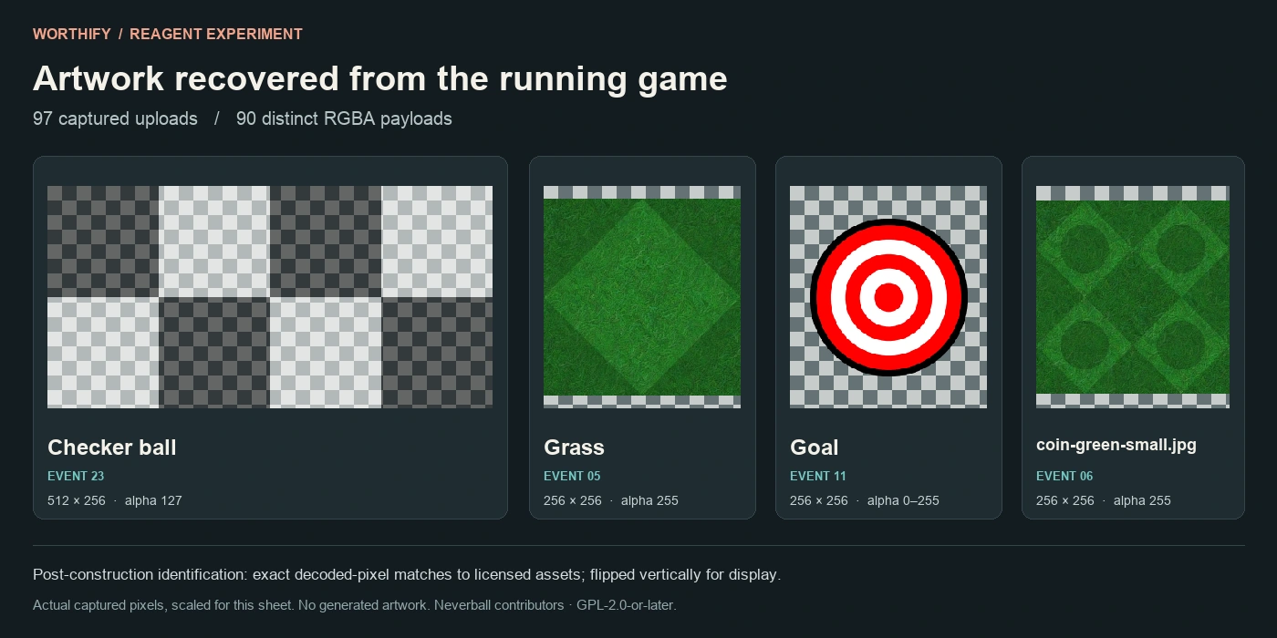 Actual recovered checkerboard ball, grass, goal and coin-green-small.jpg pixels arranged with dimensions and alpha values